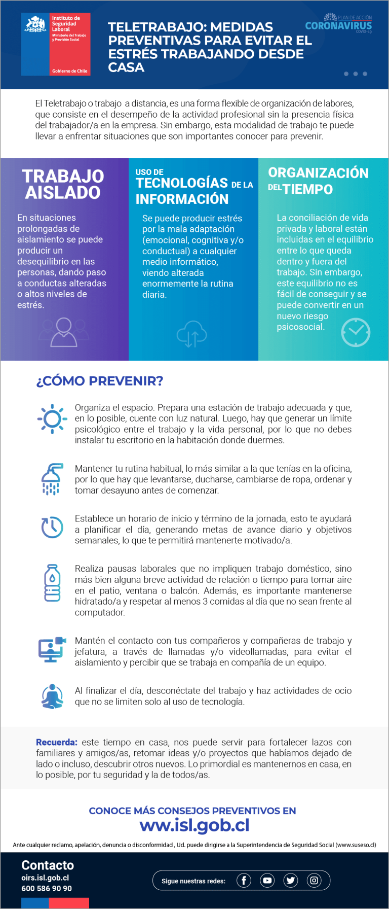 ¿Estresado con el teletrabajo? Acá algunas recomendaciones del Instituto de Seguridad Laboral
