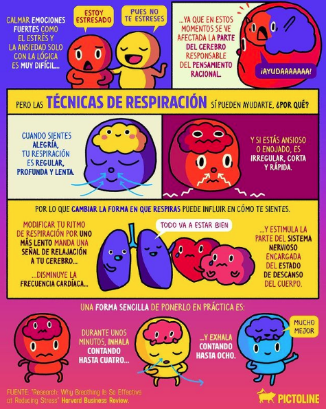 Respiración para nuestra salud mental