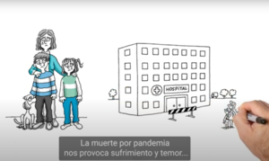 Duelo en pandemia