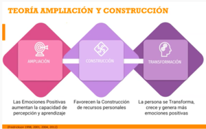 Cuidando nuestra Salud Mental en tiempos de incertidumbre