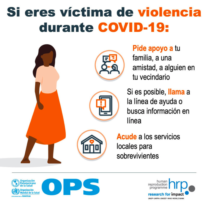 ¿Qué hacer si eres víctima de violencia durante covid-19?