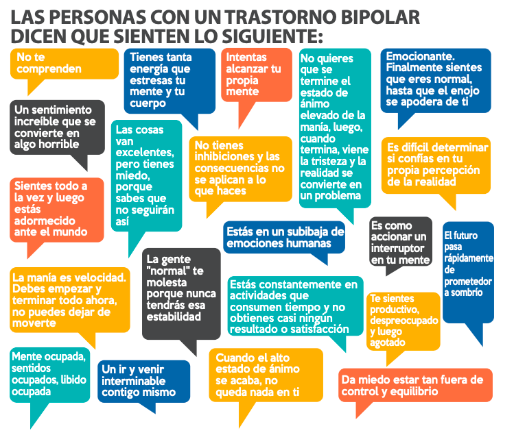 Convivir con el Trastorno bipolar