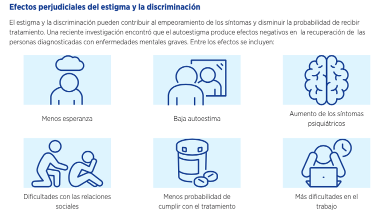 ¿Cómo combatir el estigma de las enfermedades mentales?