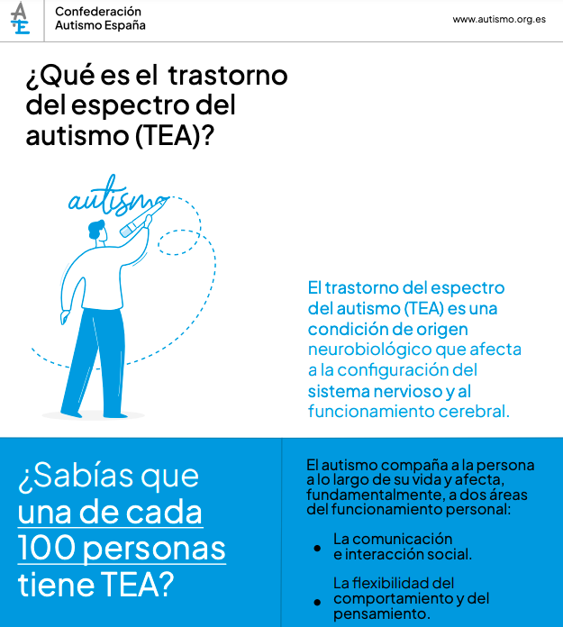 El Autismo en el cine y la literatura